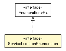 Package class diagram package ServiceLocationEnumeration