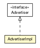 Package class diagram package AdvertiserImpl