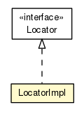 Package class diagram package LocatorImpl