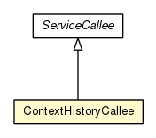 Package class diagram package ContextHistoryCallee