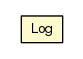 Package class diagram package Hub.Log