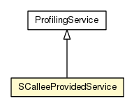 Package class diagram package SCalleeProvidedService