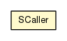 Package class diagram package SCaller