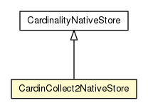Package class diagram package CardinCollect2NativeStore