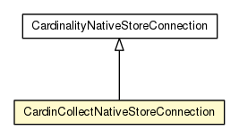 Package class diagram package CardinCollectNativeStoreConnection