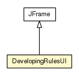 Package class diagram package DevelopingRulesUI