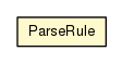 Package class diagram package ParseRule
