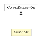 Package class diagram package Suscriber