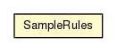 Package class diagram package SampleRules