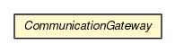 Package class diagram package CommunicationGateway