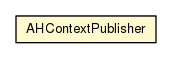 Package class diagram package AHContextPublisher