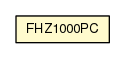 Package class diagram package FHZ1000PC