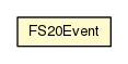 Package class diagram package FS20Event