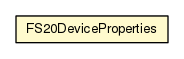 Package class diagram package FS20DeviceProperties