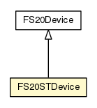 Package class diagram package FS20STDevice