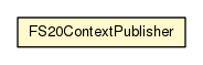 Package class diagram package FS20ContextPublisher