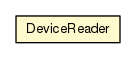 Package class diagram package DeviceReader