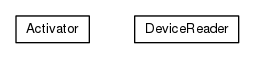 Package class diagram package org.universAAL.lddi.fs20.server