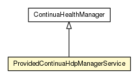 Package class diagram package ProvidedContinuaHdpManagerService