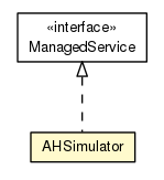 Package class diagram package AHSimulator