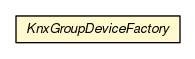 Package class diagram package KnxGroupDeviceFactory