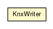 Package class diagram package KnxWriter