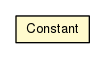 Package class diagram package Constant