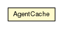 Package class diagram package AgentCache