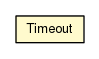Package class diagram package Timeout