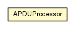 Package class diagram package APDUProcessor