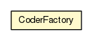 Package class diagram package CoderFactory