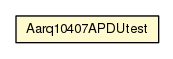 Package class diagram package Aarq10407APDUtest