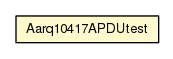 Package class diagram package Aarq10417APDUtest