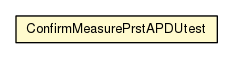 Package class diagram package ConfirmMeasurePrstAPDUtest