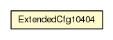 Package class diagram package ExtendedCfg10404