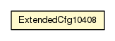 Package class diagram package ExtendedCfg10408