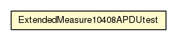 Package class diagram package ExtendedMeasure10408APDUtest
