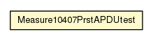Package class diagram package Measure10407PrstAPDUtest