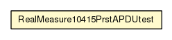 Package class diagram package RealMeasure10415PrstAPDUtest