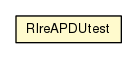 Package class diagram package RlreAPDUtest