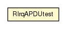 Package class diagram package RlrqAPDUtest