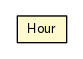 Package class diagram package Hour