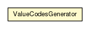 Package class diagram package ValueCodesGenerator