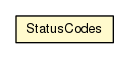 Package class diagram package StatusCodes