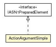 Package class diagram package ActionArgumentSimple