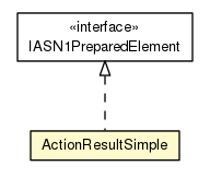 Package class diagram package ActionResultSimple