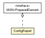 Package class diagram package ConfigReport