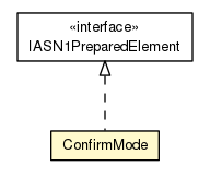 Package class diagram package ConfirmMode