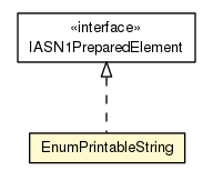 Package class diagram package EnumPrintableString