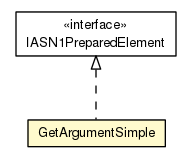 Package class diagram package GetArgumentSimple